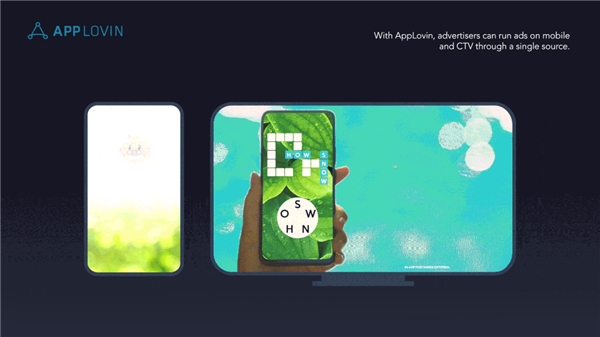 AppLovin效果型CTV广告强力推进应用增长